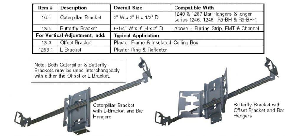 caterpillar & butterfly brackets recessed lighting