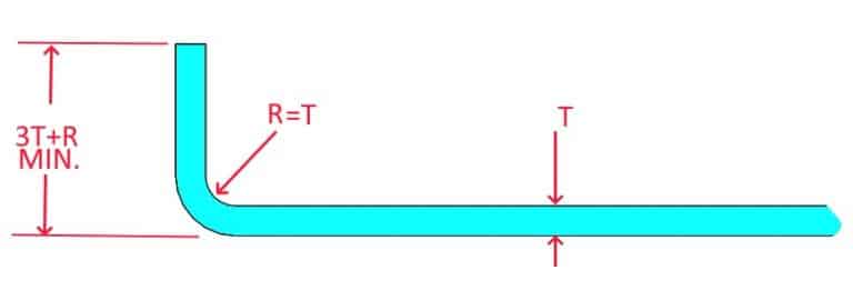 sheet metal part minimum wall leg height