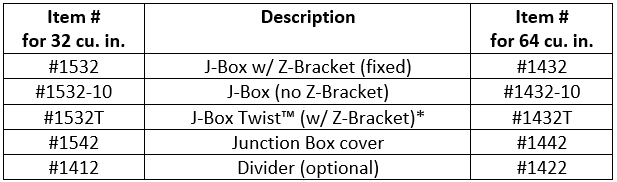 table-jbox-32-and-64
