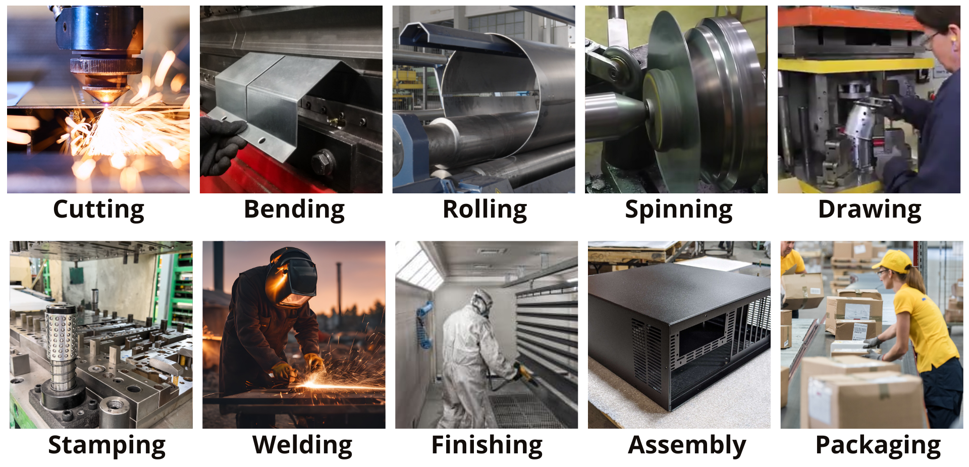 various sheet metal fabrication processes; cutting, bending, spinning, drawing, stamping, welding, finishing, etc