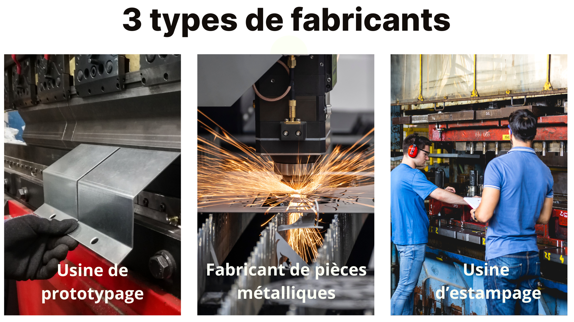 Types de fabricants en métal