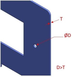 sheet metal part minimum hole diameter